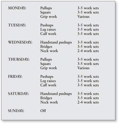 convict conditioning workout.